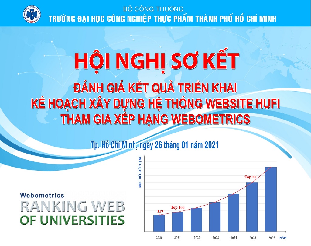 Hội nghị sơ kết đánh giá kết quả triển khai kế hoạch xây dựng hệ thống website hufi tham gia xếp hạng webometrics