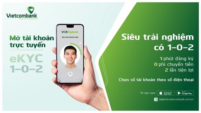Không cần đến trực tiếp ngân hàng, sinh viên có thể mở tài khoản vietcombank trực tuyến một cách dễ dàng
